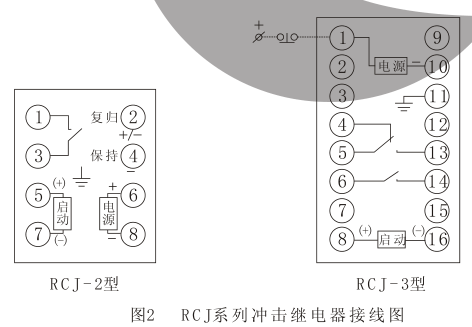 RCJ-2內(nèi)部接線圖