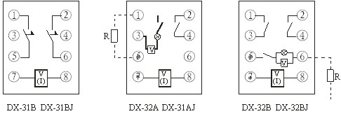 DX-31B、DX-32B技術(shù)數(shù)據(jù)