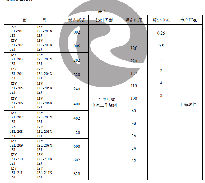 JZY-208，JZJ-208中間繼電器型號(hào)說明