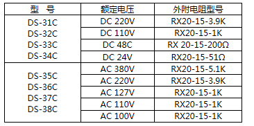 DS-34時間繼電器外接電阻參考