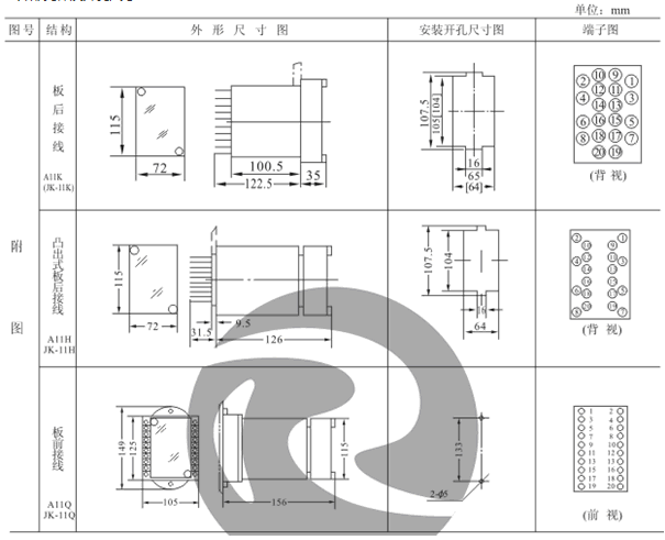 DS-38外形殼體及開(kāi)孔尺寸