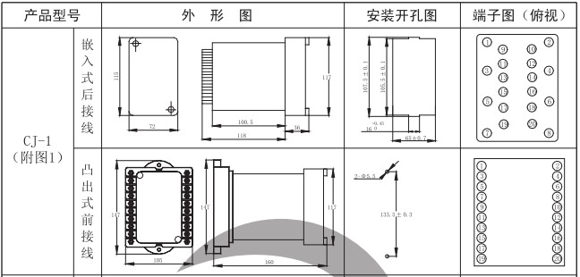 XJBZ-284A繼電器外形尺寸和開孔尺寸