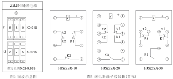 HJS(ZSJ)-30、HJS(ZSJ)-20、HJS(ZSJ)-10產(chǎn)品接線圖