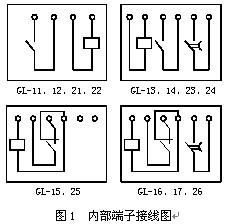 GL-16反時(shí)限過流繼電器接線圖