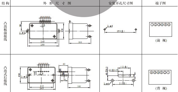 GL-11反時限過流繼電器安裝尺寸