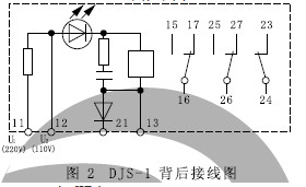 DJS-1技術數(shù)據(jù)