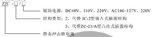 ZJC-2、ZJC-3型號(hào)分類及工作原理