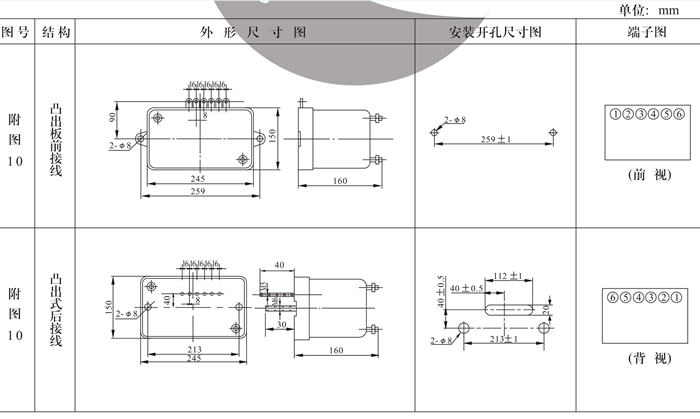 RGL-25外形及安裝開(kāi)孔尺寸