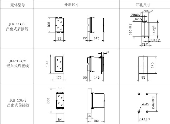 DSJ-11E外形及安裝尺寸