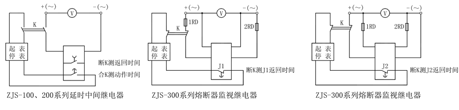 ZJS-204/AC延時中間繼電器使用技術條件