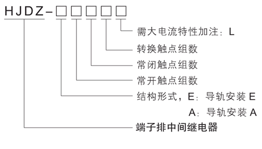 HJDZ-A110型號說明