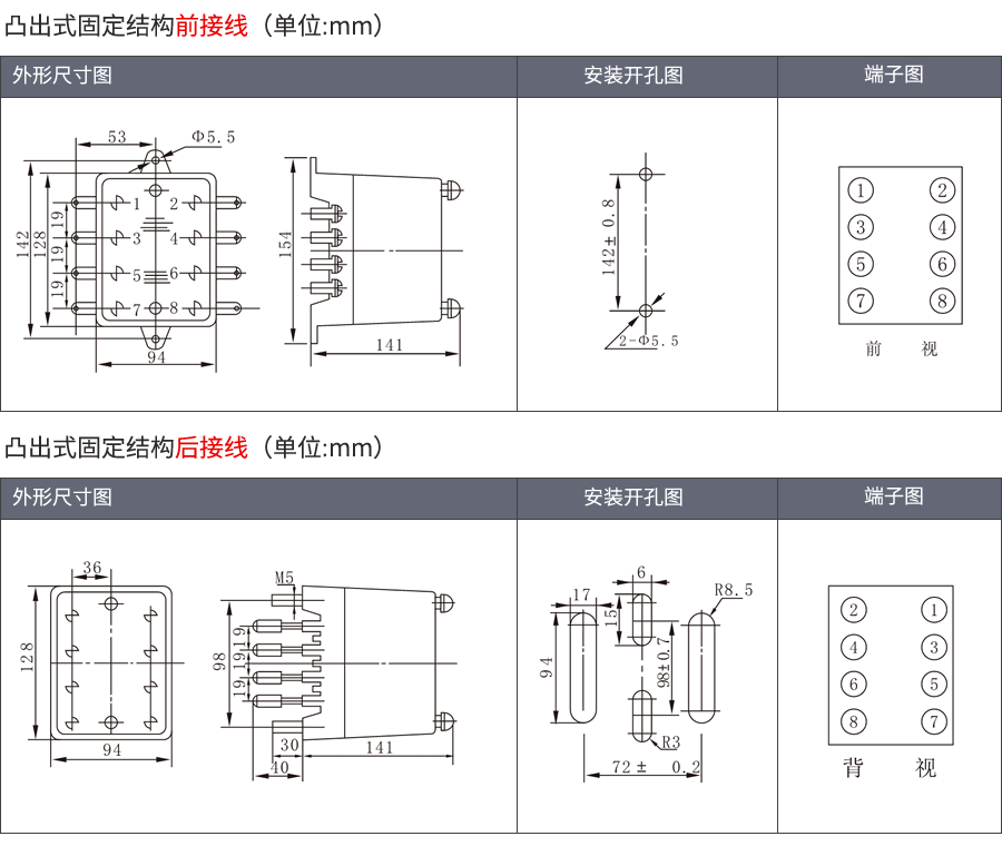 JS-11D/32凸出固定式安裝結(jié)構(gòu)