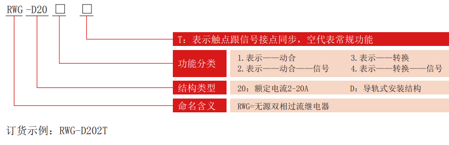 RWG-D系列無源兩相過流繼電器型號分類