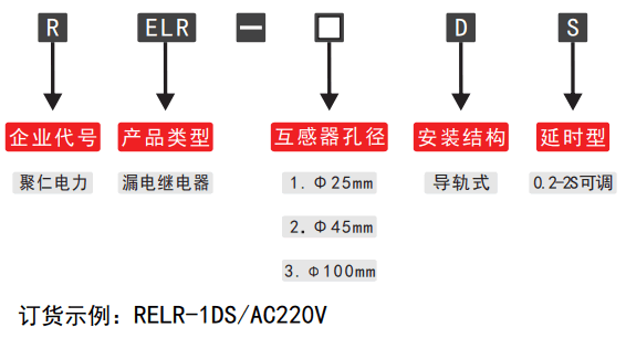 RELR-1DS可調(diào)漏電繼電器型號(hào)分類(lèi)