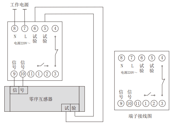 RT-L系列可調(diào)漏電繼電器型號(hào)分類(lèi)