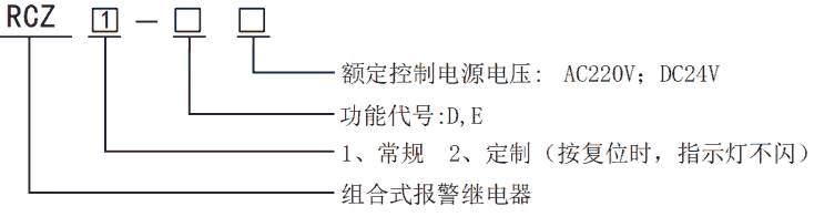 RCZ-D組合式報(bào)警繼電器型號分類