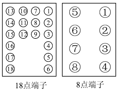 DZ-3/Z5端子圖