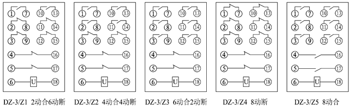 DZ-3/Z1接線圖