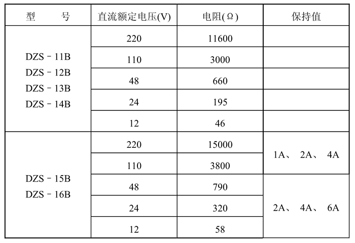 DZS-11BG額定技術數(shù)據(jù)