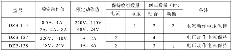 DZB-138保持中間繼電器觸點(diǎn)及規(guī)格