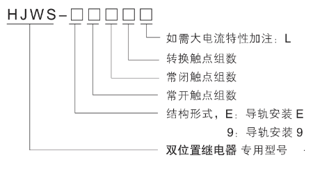 HJWS-9800型號(hào)分類及含義