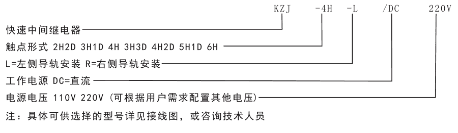 KZJ-4H2D-L/DC110V/DC220V型號分類及含義