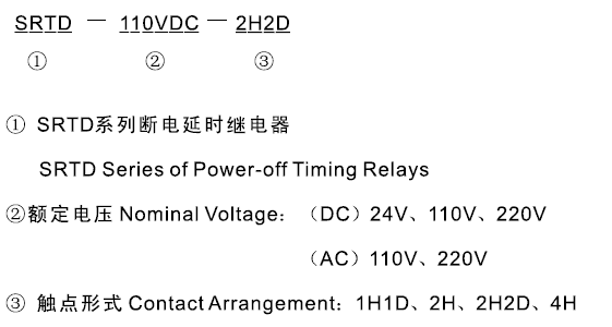 SRTD-110VAC-2H2D型號及其含義