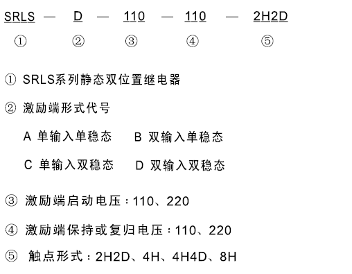 SRLS-B-220-220-4H型號及其含義