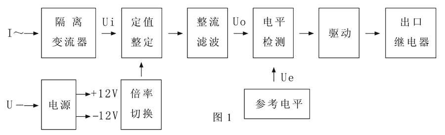 JWL-42工作原理圖