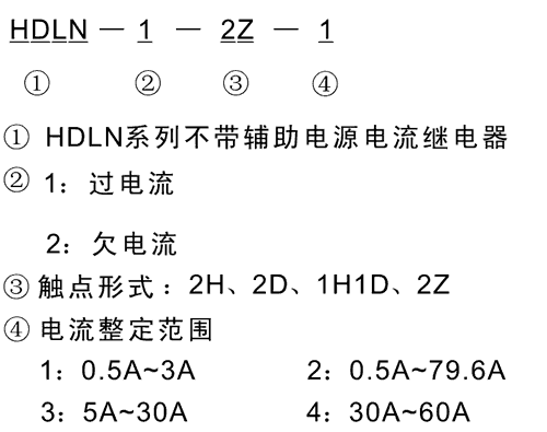 HDLN-1-2H-4型號及其含義