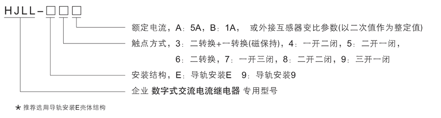 HJLL-94/B型號及其含義