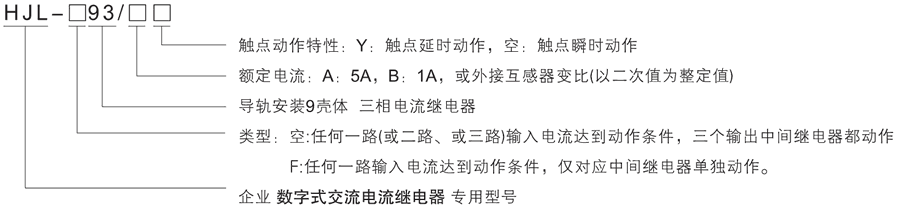 HJL-F93/BY型號(hào)及其含義