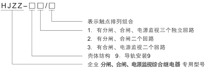 HJZZ-91型號及其含義