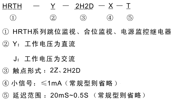 HRTH-Y-2Z-X-T型號(hào)及其含義