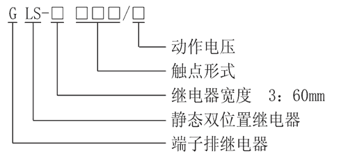 GLS-3004K型號(hào)分類及含義