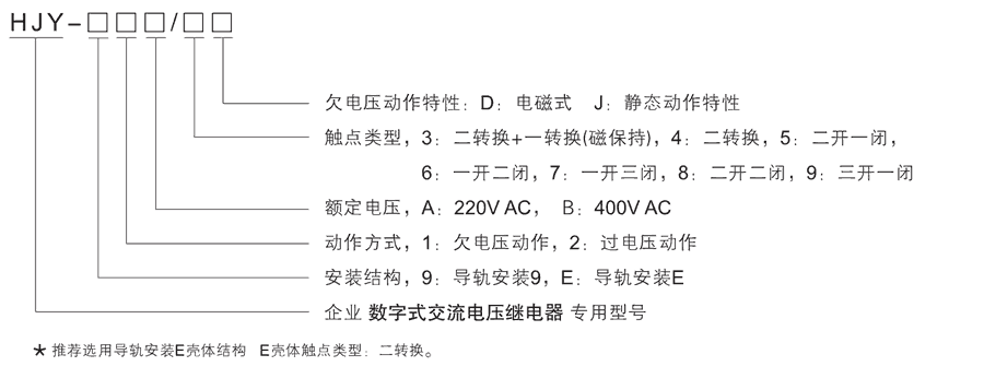 HJY-E2A/4J型號(hào)及其含義