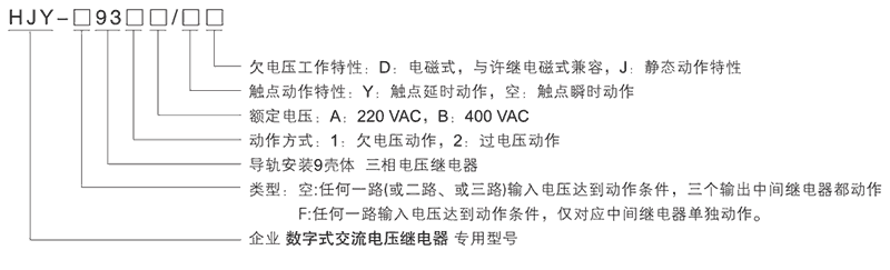 HJY-932A/J型號及其含義
