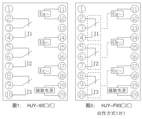 HJY-F931A/J內(nèi)部接線圖