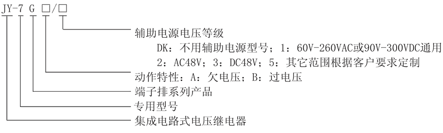 JY-7GA/DK型號(hào)及其含義