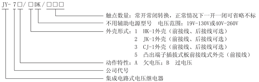 JY-7B/5DK型號(hào)及其含義