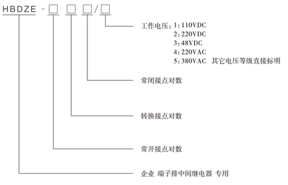 HBDZE-404/1型號分類及含義