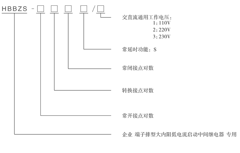 HBBZS-204S/1型號分類及含義