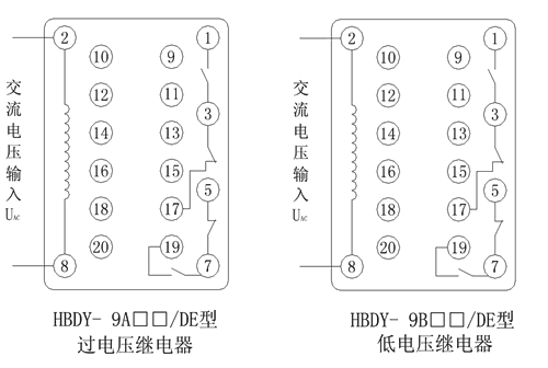 HBDY-9A11/DE內(nèi)部接線圖