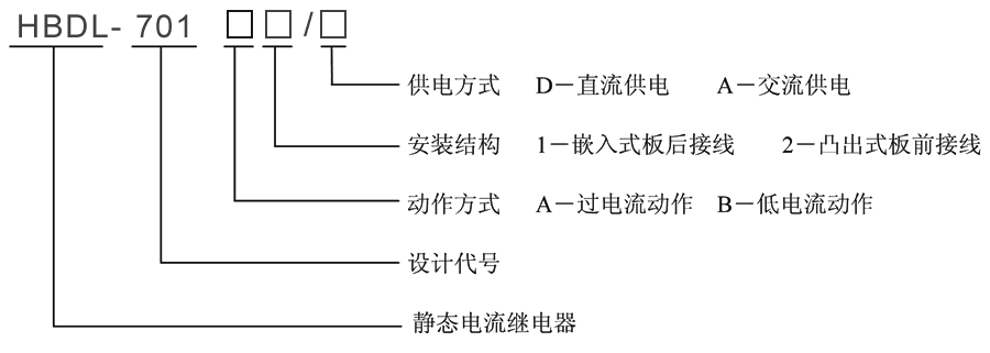 HBDL-701A2/D型號及其含義