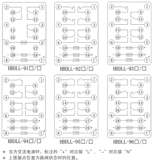 HBDLL-96B/3內(nèi)部接線圖