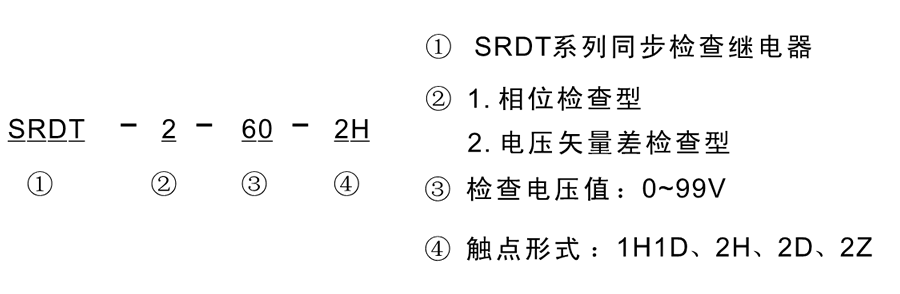 SRDT-1-60-2Z選型說(shuō)明