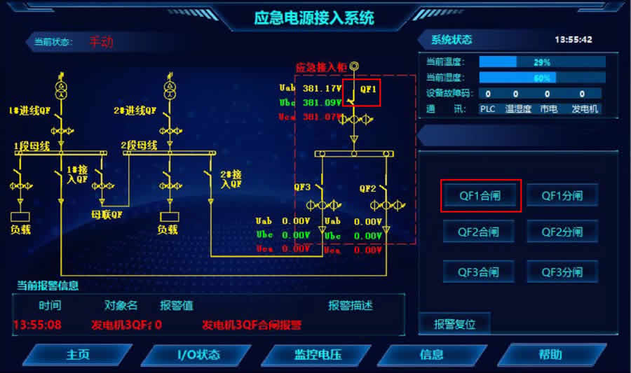 低壓發(fā)電車應急快速接入箱的智能化設計