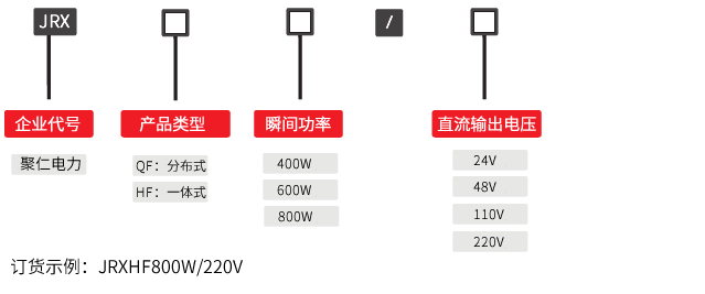 分布式直流操作電源型號命名含義