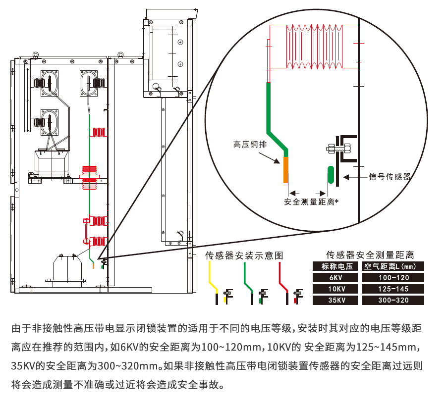 非接觸式高壓帶電顯示器外形及安裝尺寸