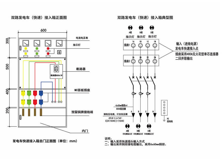 應(yīng)急發(fā)電車(chē)快速接入箱典型設(shè)計(jì)方案圖